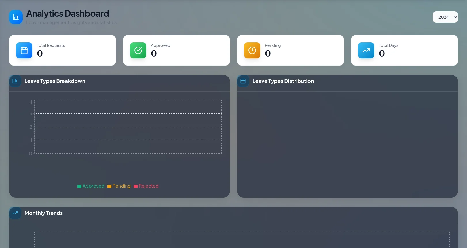HR Leave Management - Veri Analizi ve Raporlama Paneli