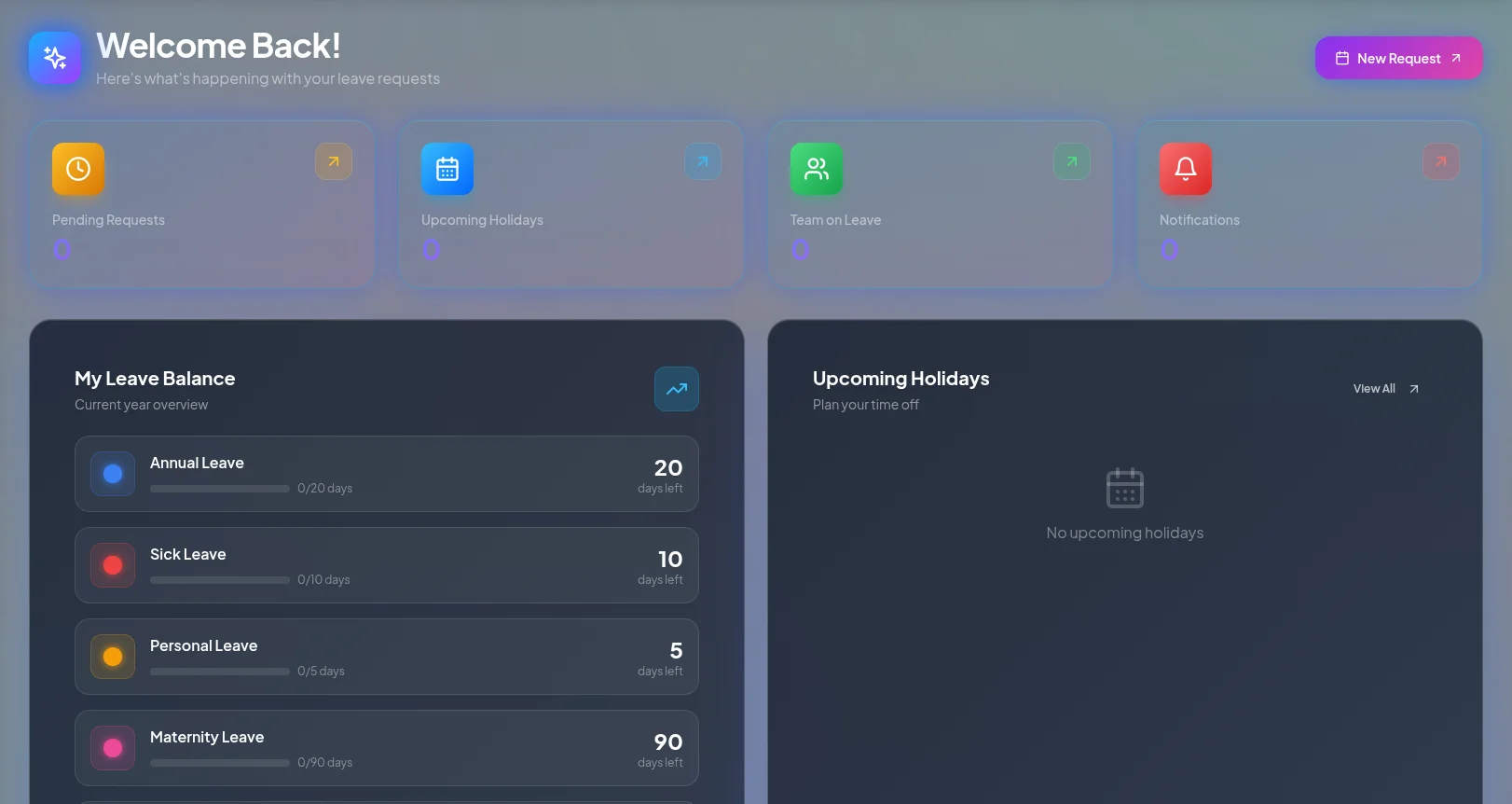 HR Leave Management - Personel Takibi ve İzin Analiz Dashboard Tasarımı