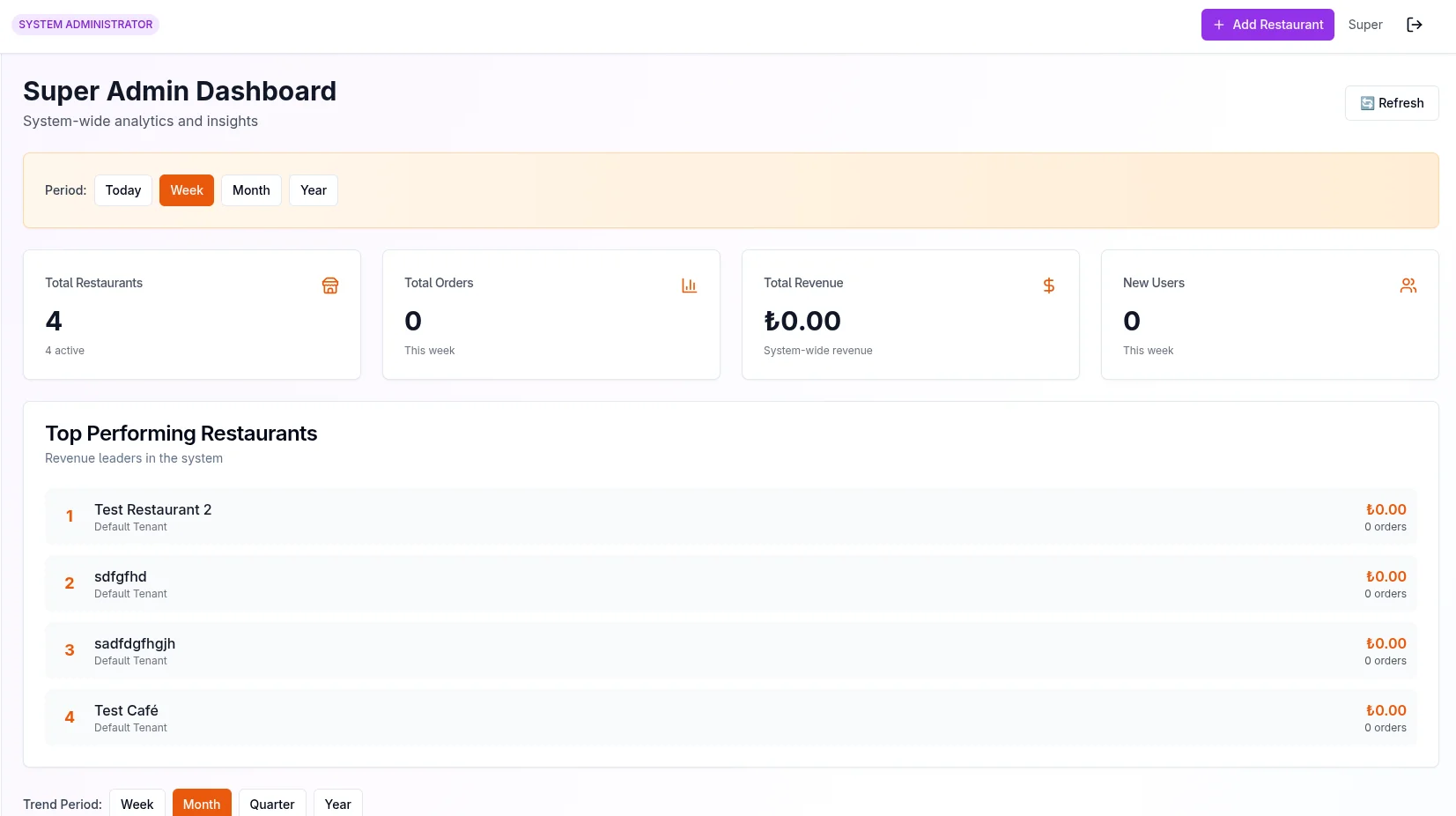 RestoranOS - Restoran Yönetim Paneli ve Sipariş Takip Dashboard Tasarımı
