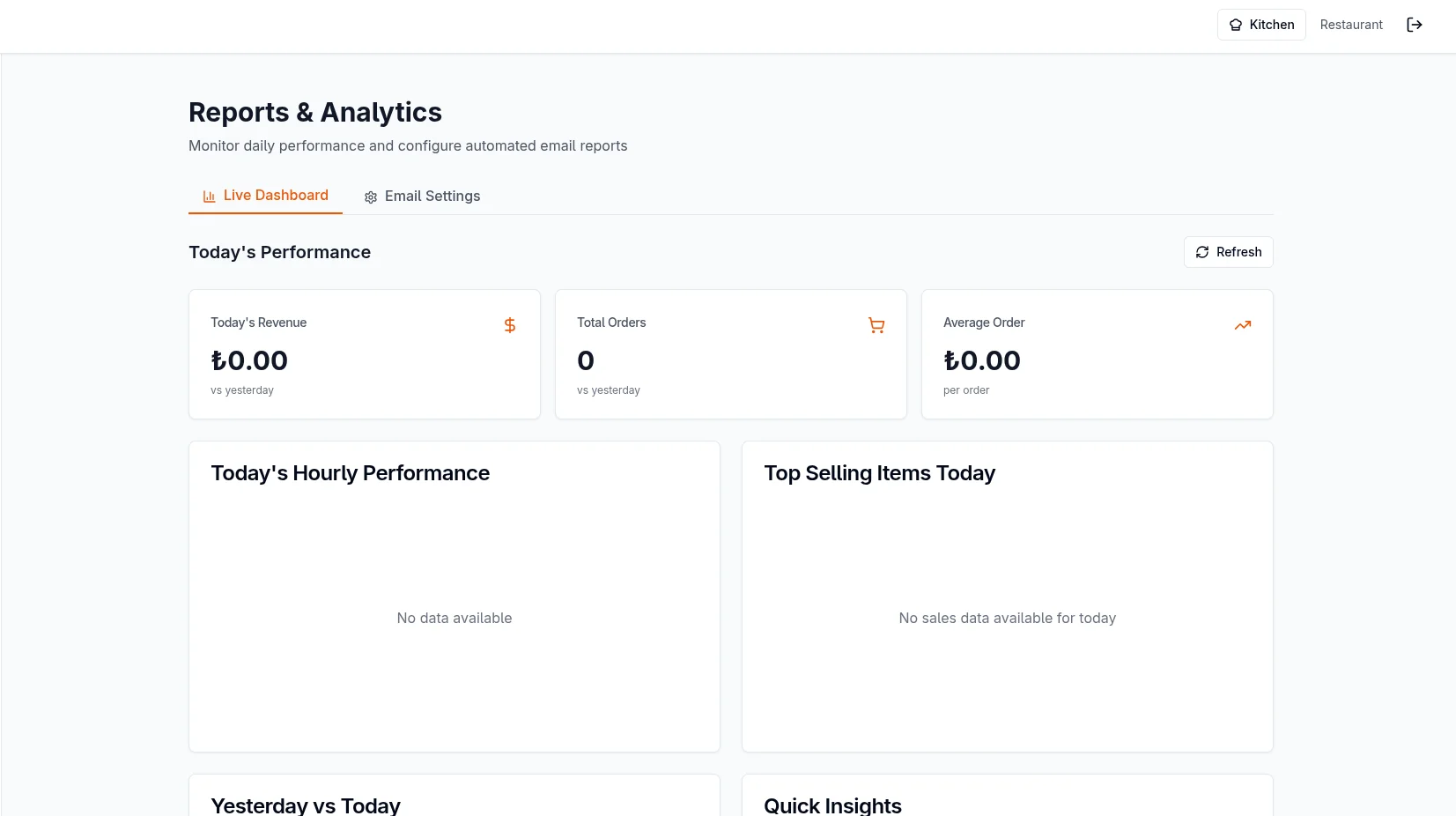 RestoranOS - Ürün ve Kategori Yönetim Paneli Arayüzü